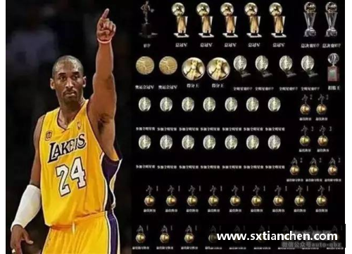 NBA 75周年：回顾历史，展望未来，探索传奇球星的精彩篇章