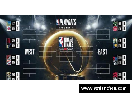 NBA季后赛全程直播视频精彩回放，完整赛事精彩看点汇总