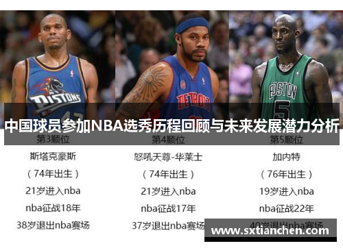 中国球员参加NBA选秀历程回顾与未来发展潜力分析