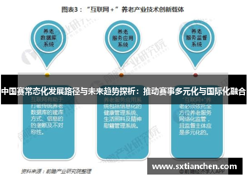 中国赛常态化发展路径与未来趋势探析：推动赛事多元化与国际化融合